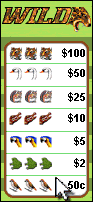 Pull Tabs